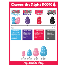 Load image into Gallery viewer, KONGⓇ Puppy - Tilly’s Natural Dog Treats
